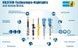 Амортизатор Bilstein B6 Motorsport 34-046296 фото 2