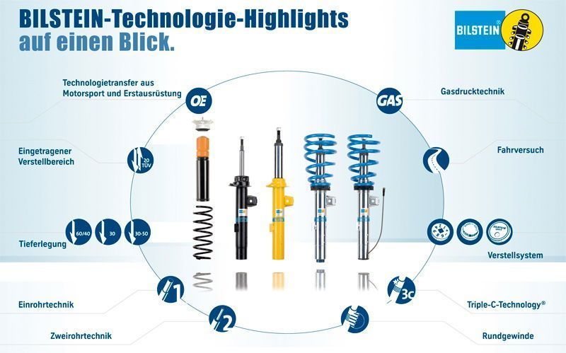 Амортизатор Bilstein B4 19-194455 фото