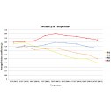Гальмівний комплект Paragon Track Performance Big Brake Kit (PA035 6-поршневий) для BMW M2 (F87) / M3 (F80) / M4 (F82/F83) Передній, ротор 370x36 мм 72 vane, колодки P3 Road & Track Гальмівний комплект Paragon Track Performance Big Brake Kit (PA035 6-поршневий) для BMW M2 (F87) / M3 (F80) / M4 (F82/F83) Передній, ротор 370x36 мм 72 vane, колодки P3 Road & Track